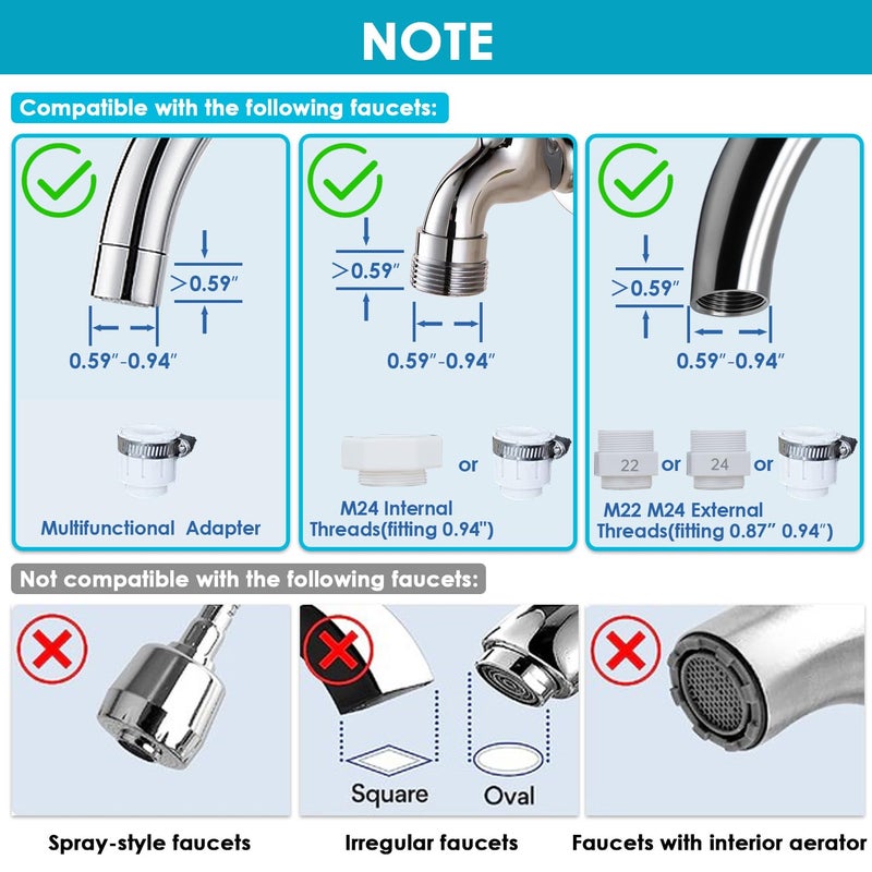 Vortopt Faucet Water Filter for Sink, Rapid Flow - 400 Gallons Faucet Mount Water Filtration System for Tap Water, NSF Certified Reduces Chlorine (Grey-T2-2 Filter) - Image 2